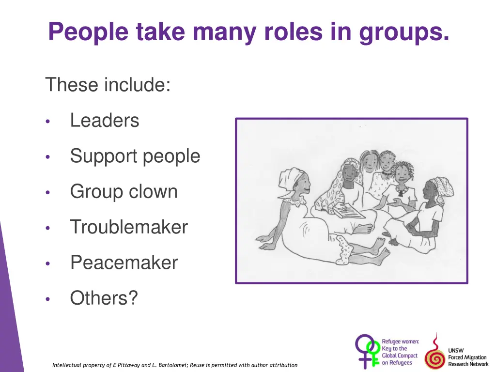 people take many roles in groups
