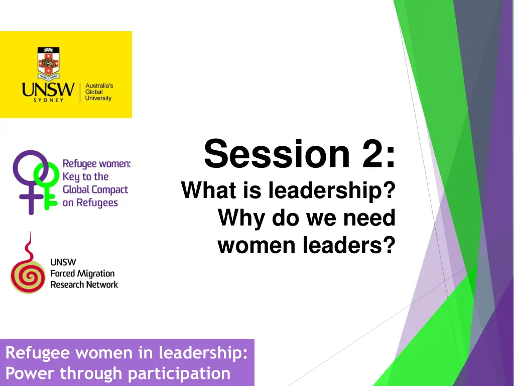 session 2 what is leadership why do we need women
