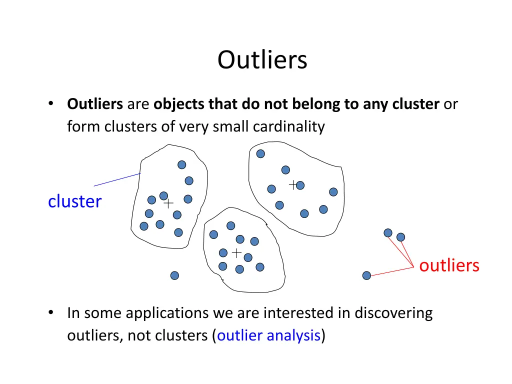 outliers