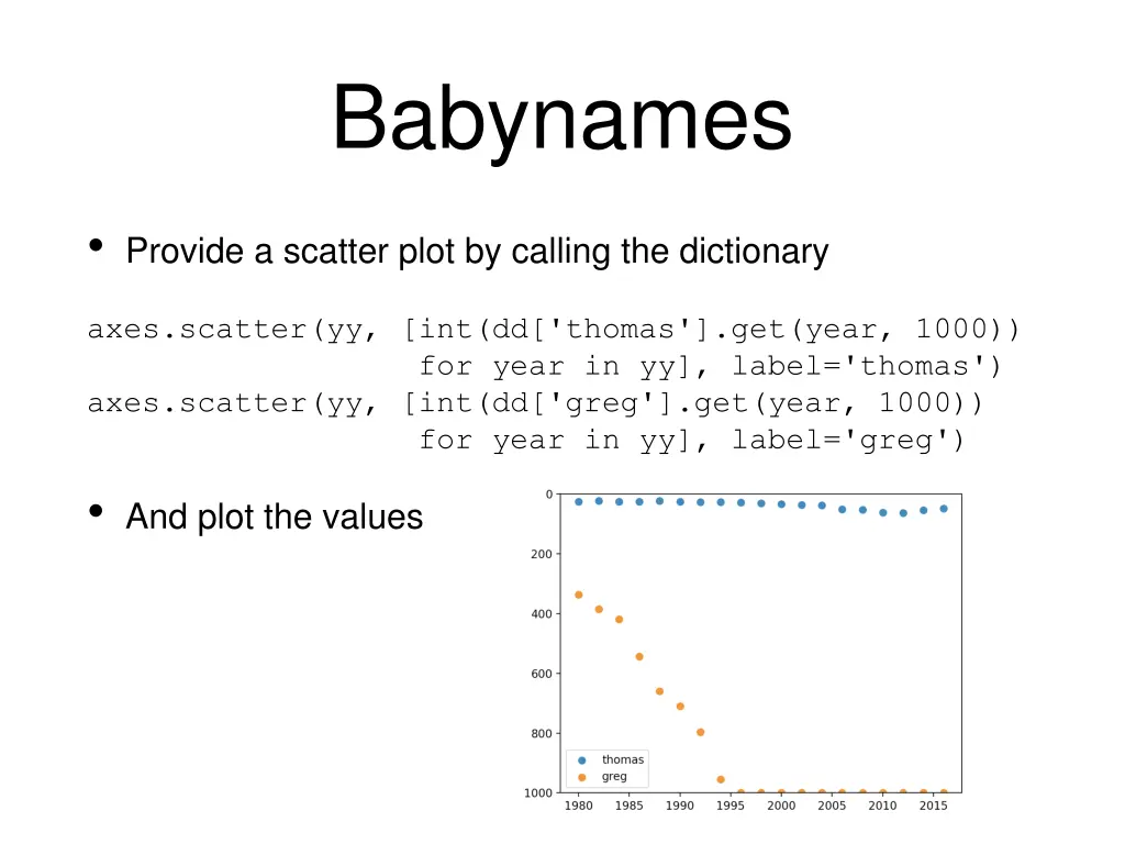 babynames 11