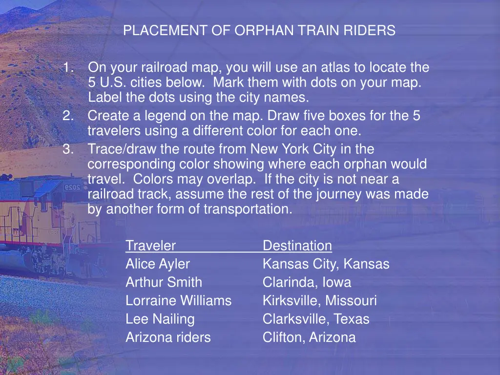 placement of orphan train riders