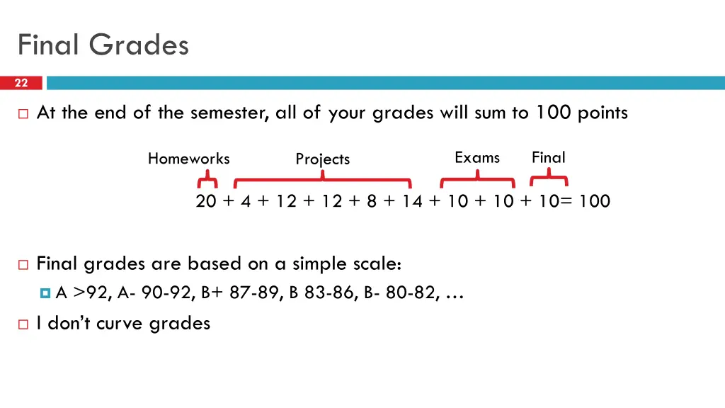 final grades
