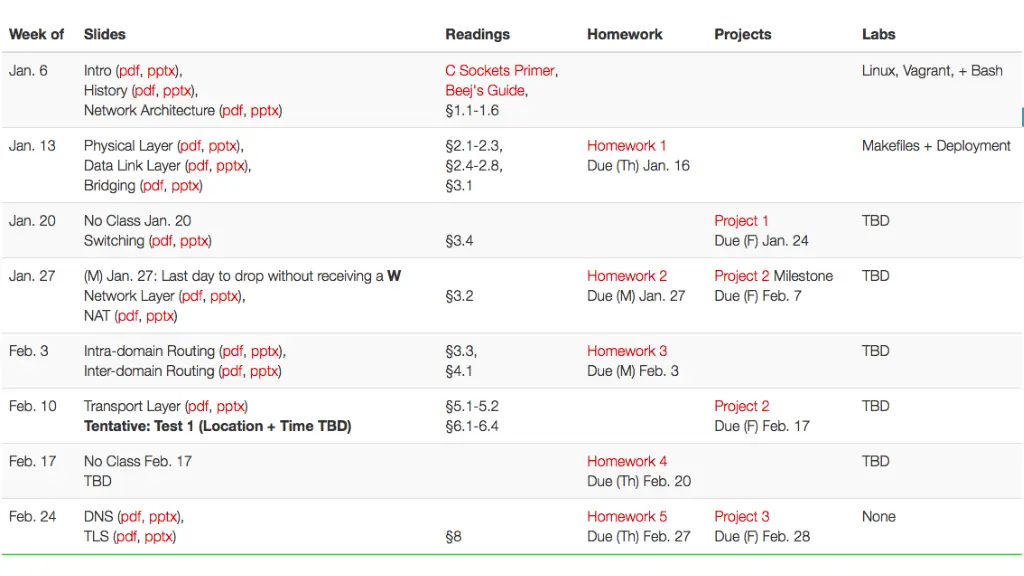 schedule now to spring break