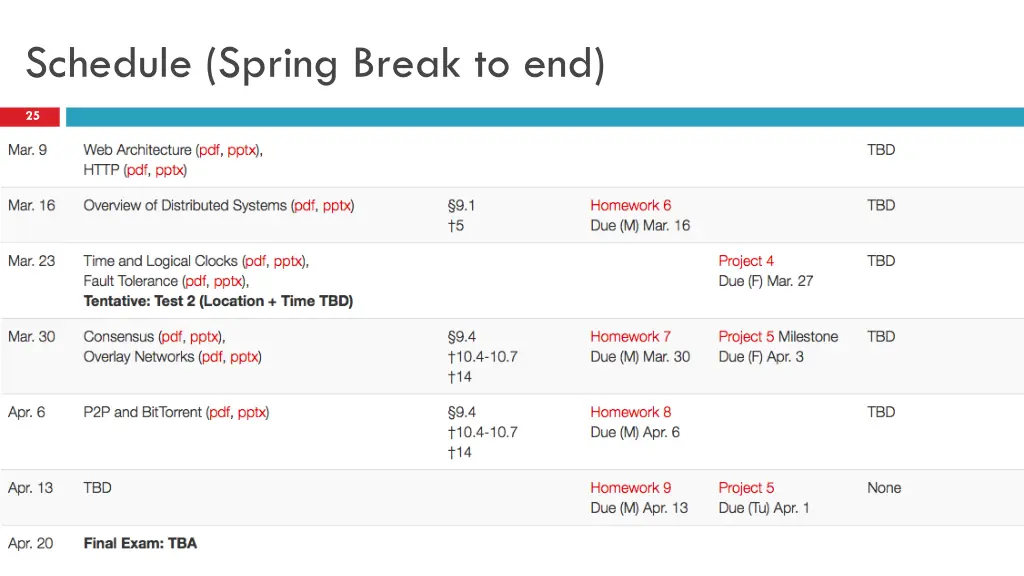 schedule spring break to end