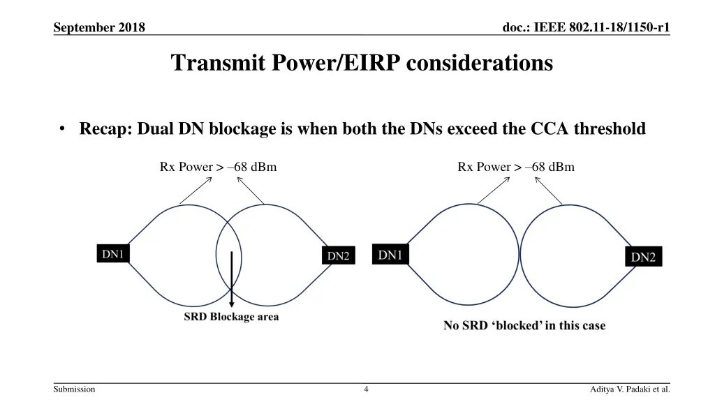 doc ieee 802 11 18 1150 r1 3