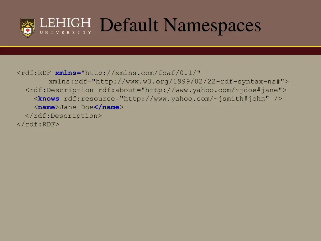 default namespaces