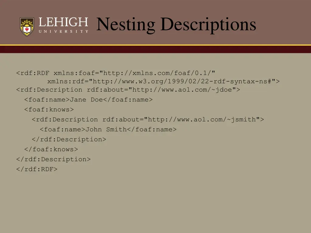 nesting descriptions