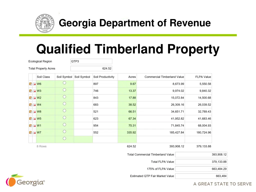 georgia department of revenue 7