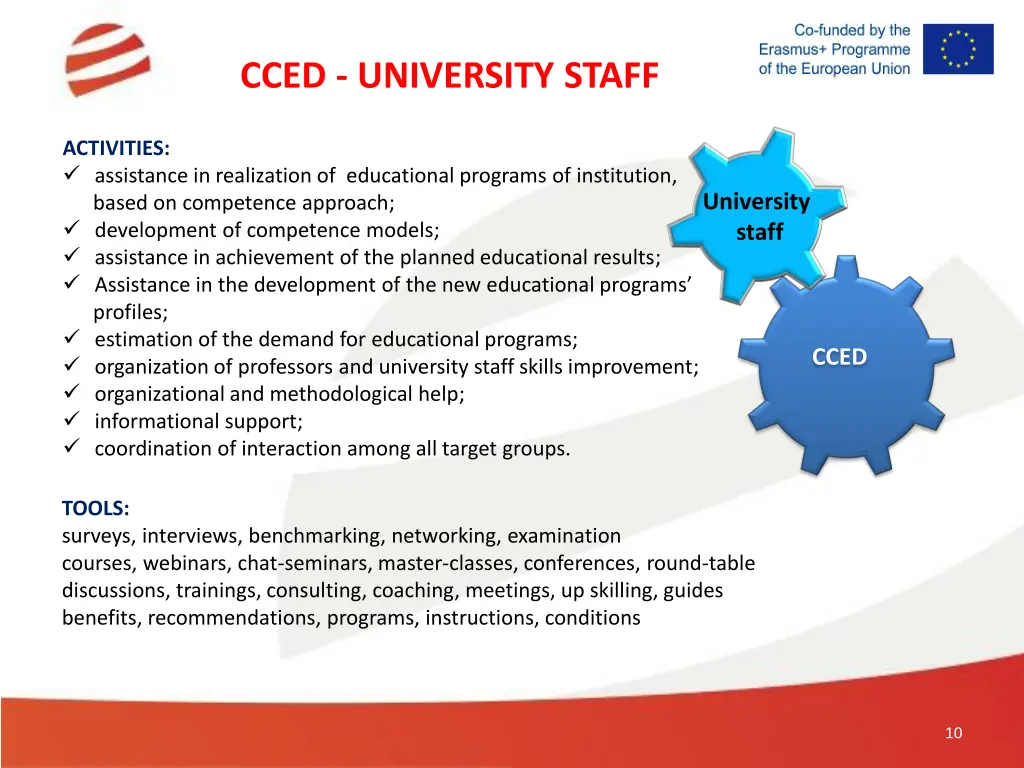 cced university staff