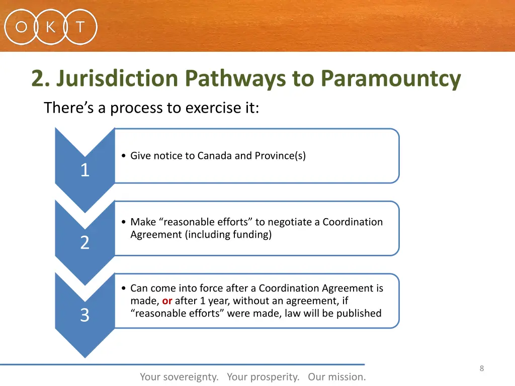 2 jurisdiction pathways to paramountcy