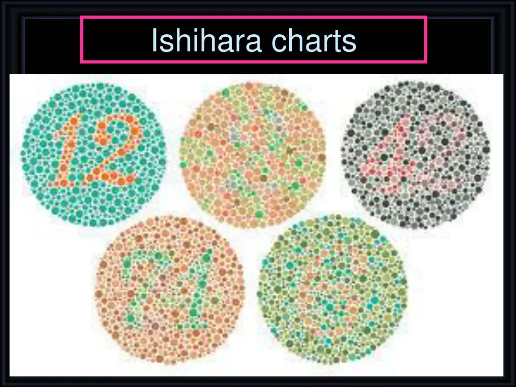 ishihara charts
