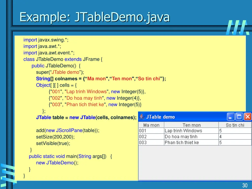 example jtabledemo java