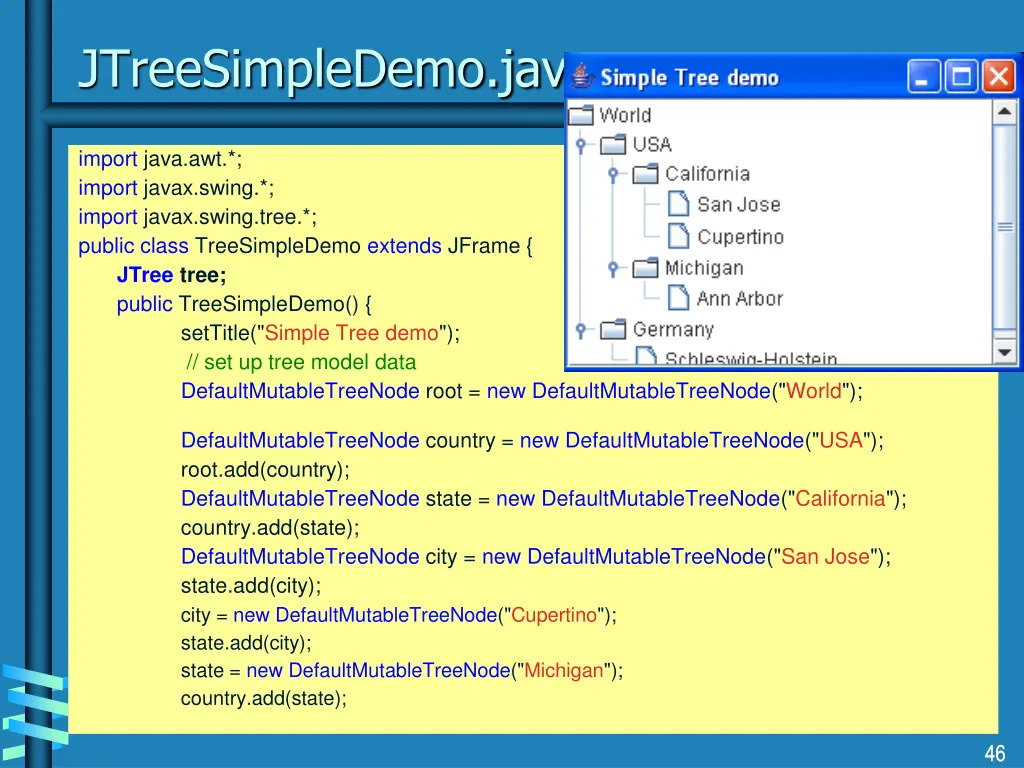 jtreesimpledemo java