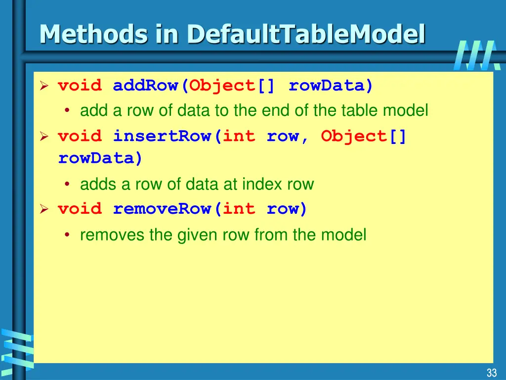 methods in defaulttablemodel