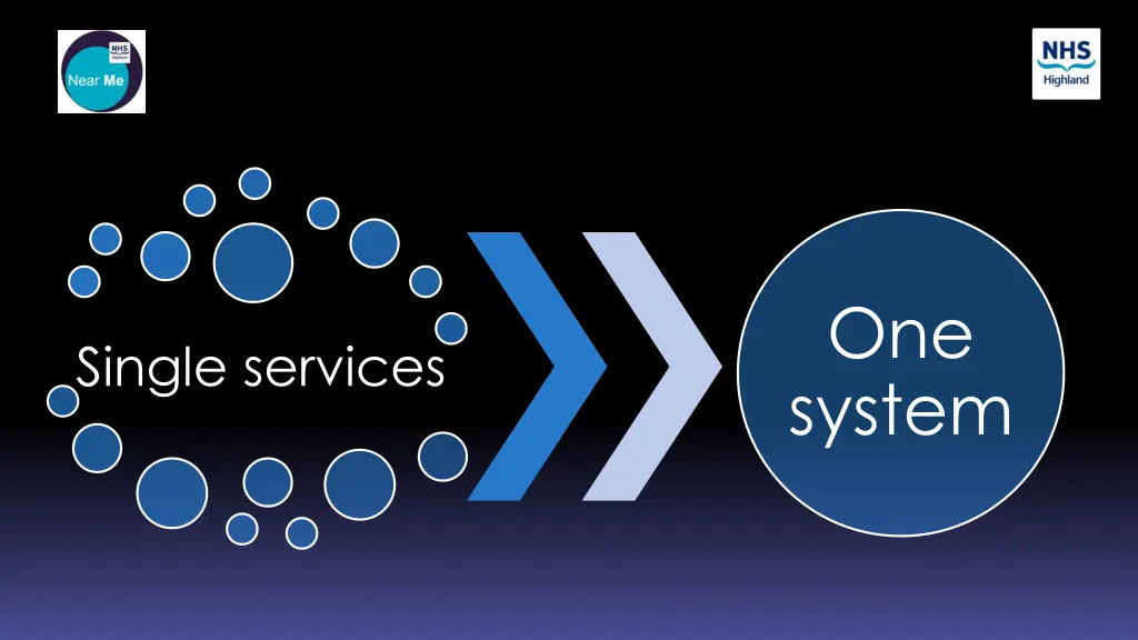 one system