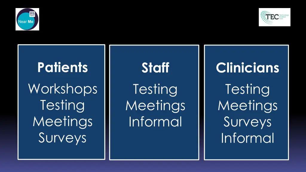 patients workshops testing meetings surveys