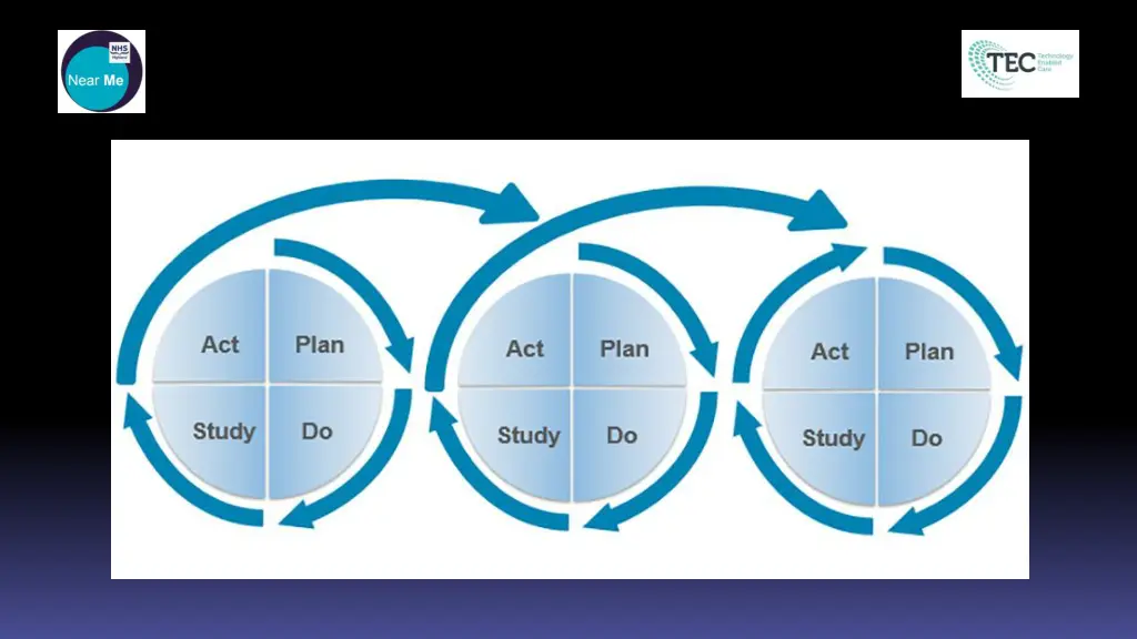 slide14