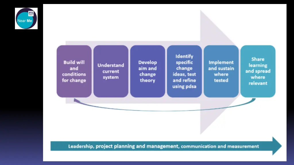 slide33