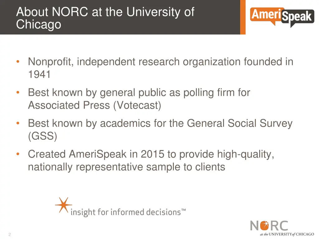 about norc at the university of chicago