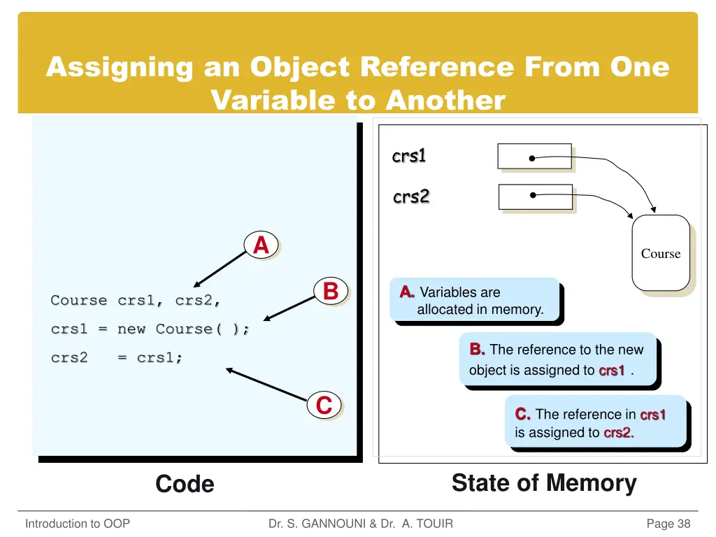assigning an object reference from one variable