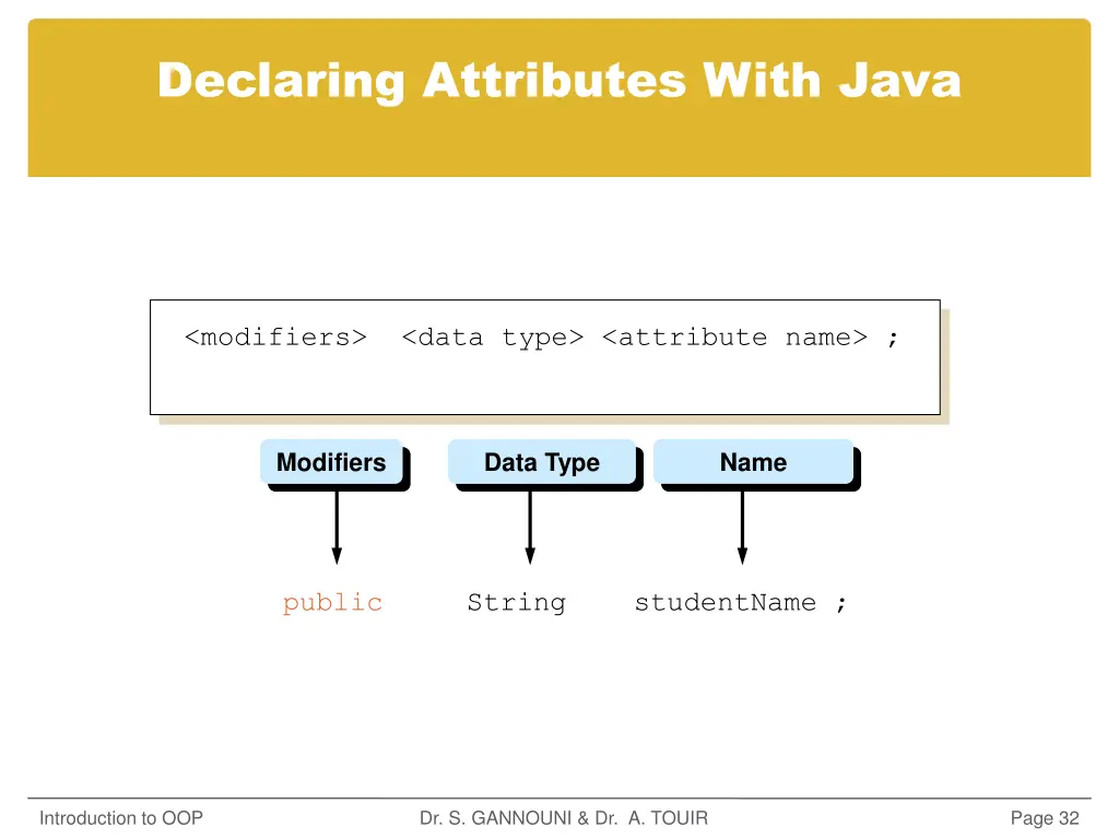 declaring attributes with java