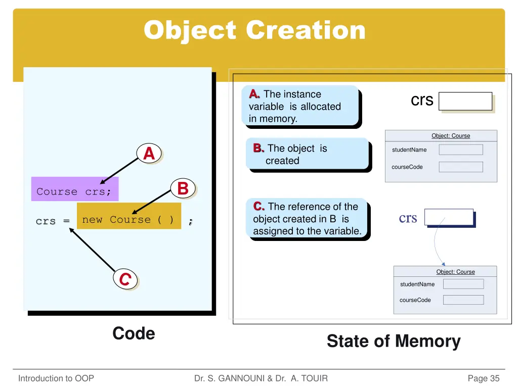 object creation
