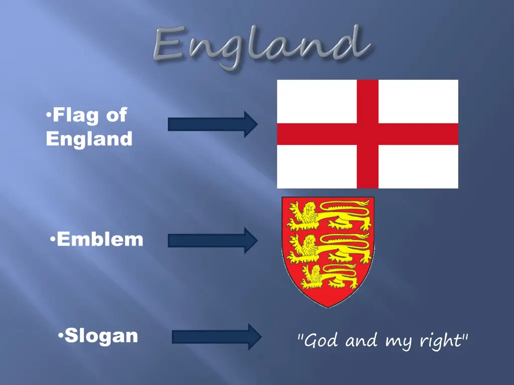flag of england