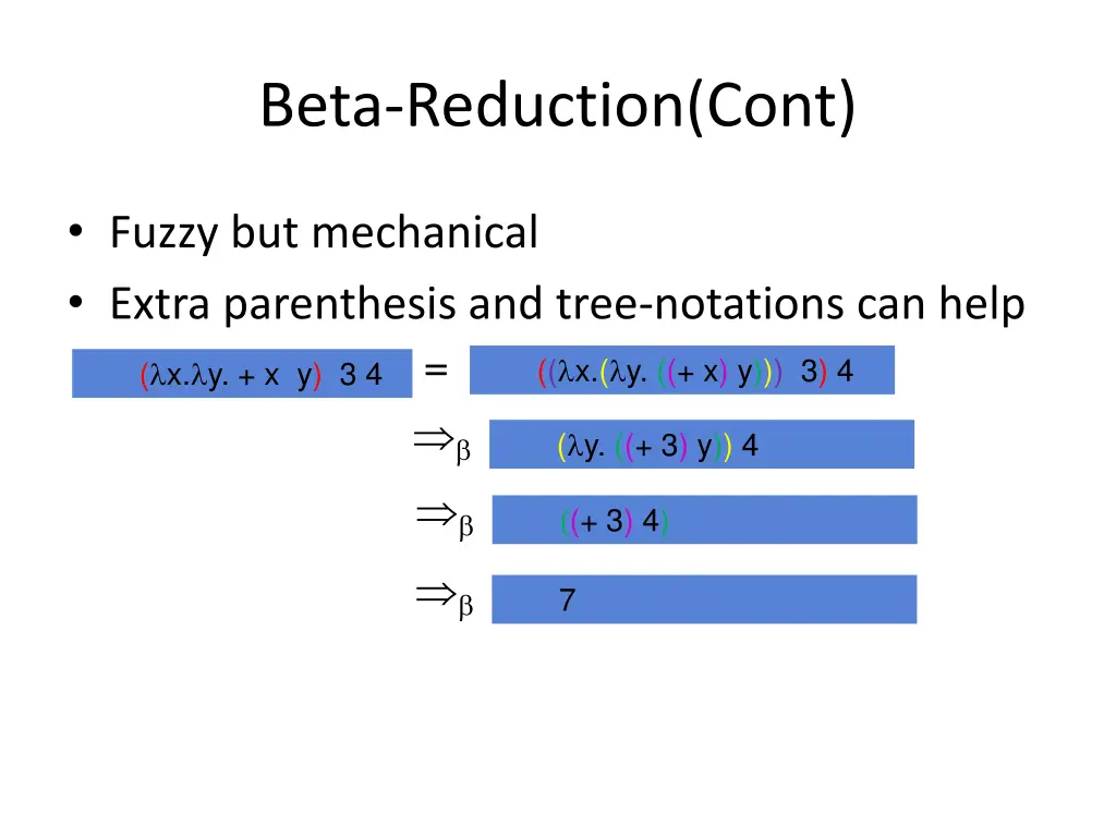 beta reduction cont