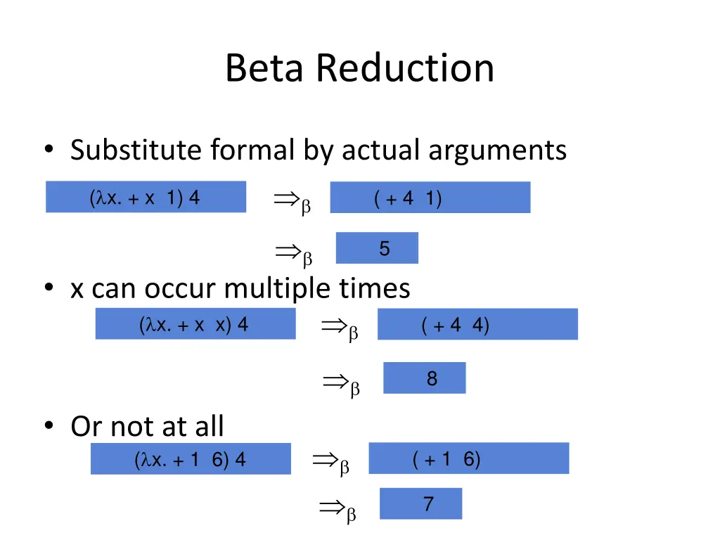 beta reduction