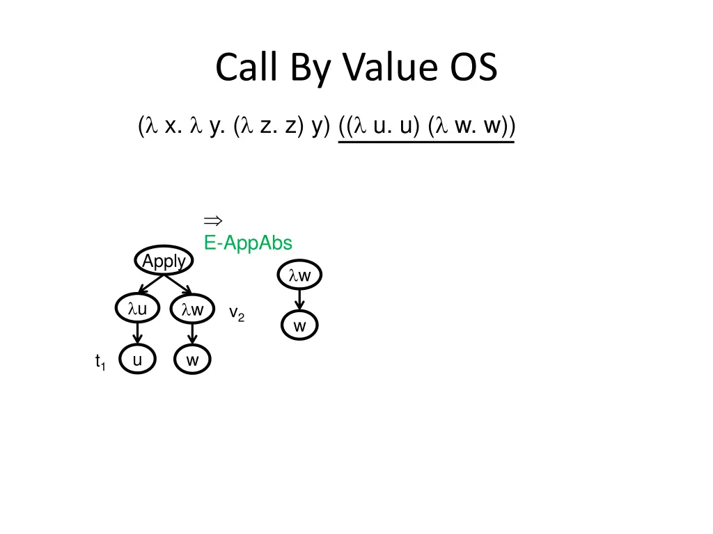 call by value os