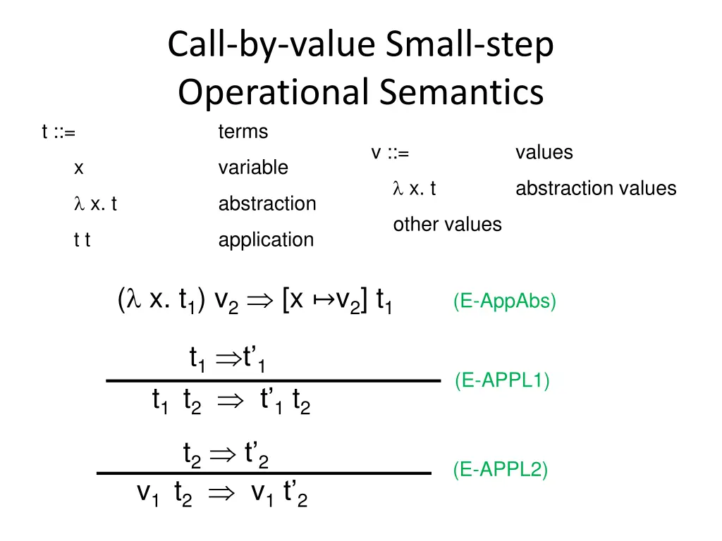 call by value small step operational semantics