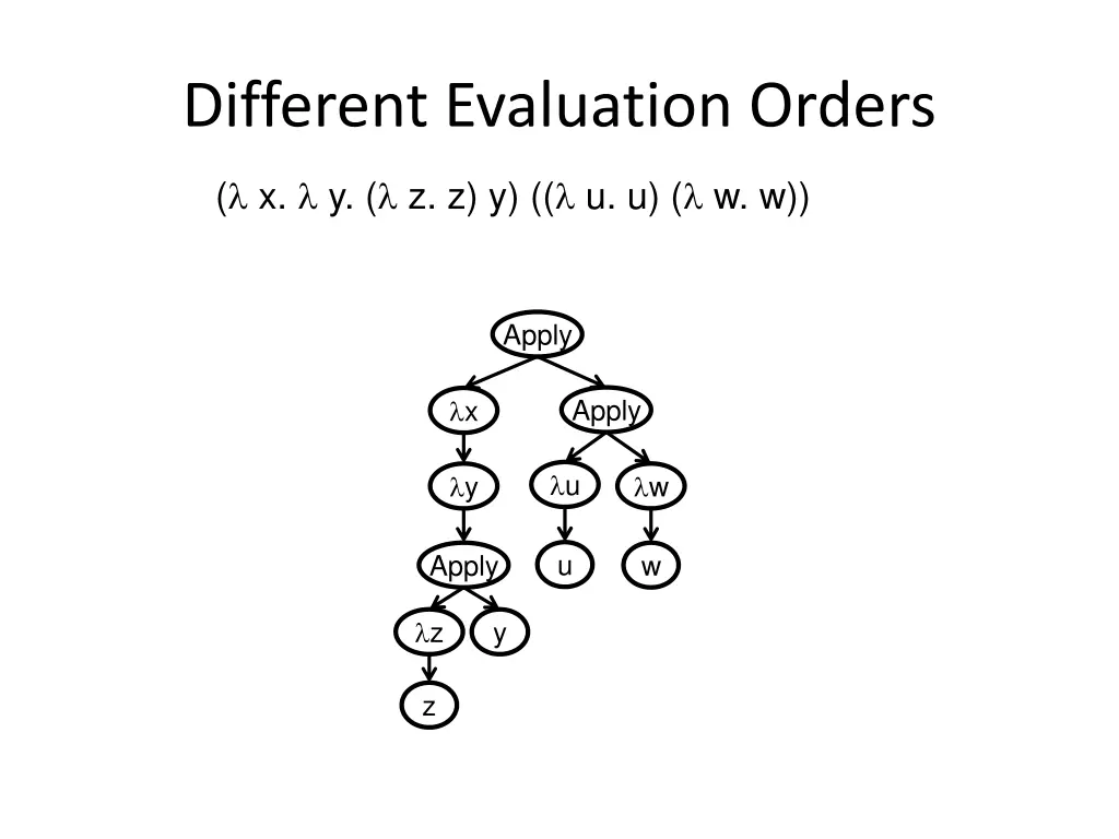 different evaluation orders 4