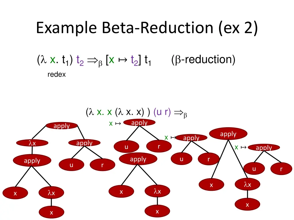 example beta reduction ex 2
