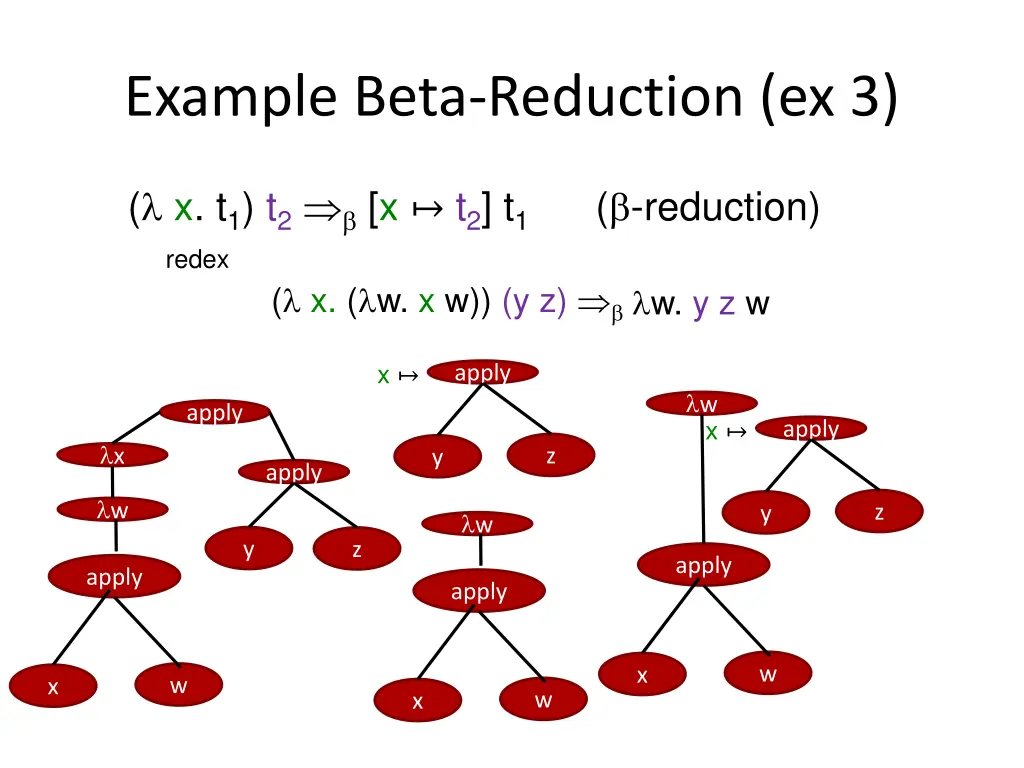 example beta reduction ex 3
