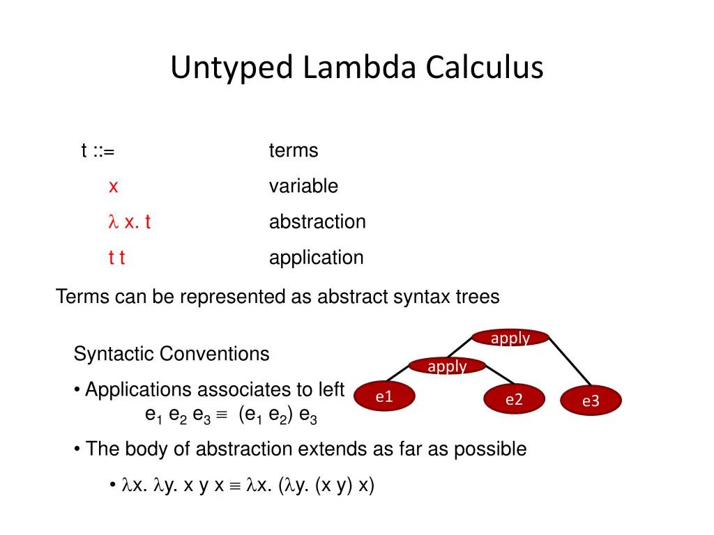 untyped lambda calculus