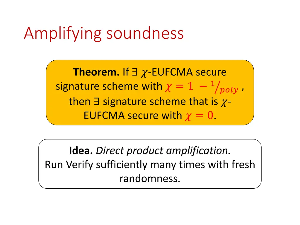 amplifying soundness