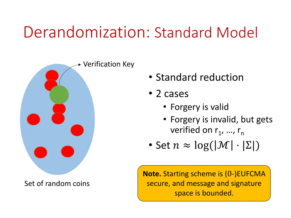 derandomization standard model 1