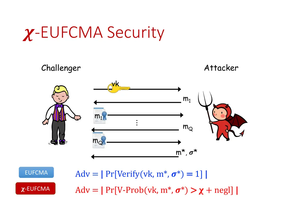 eufcma security 1
