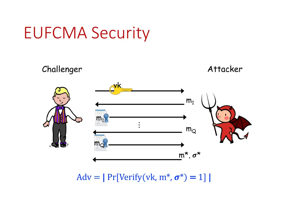 eufcma security