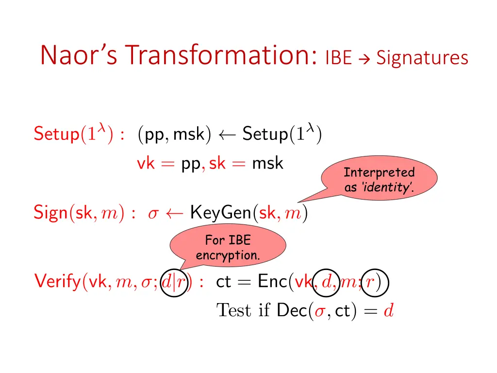 naor s transformation ibe signatures