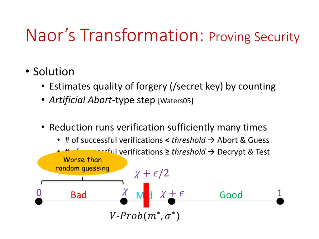 naor s transformation proving security 2