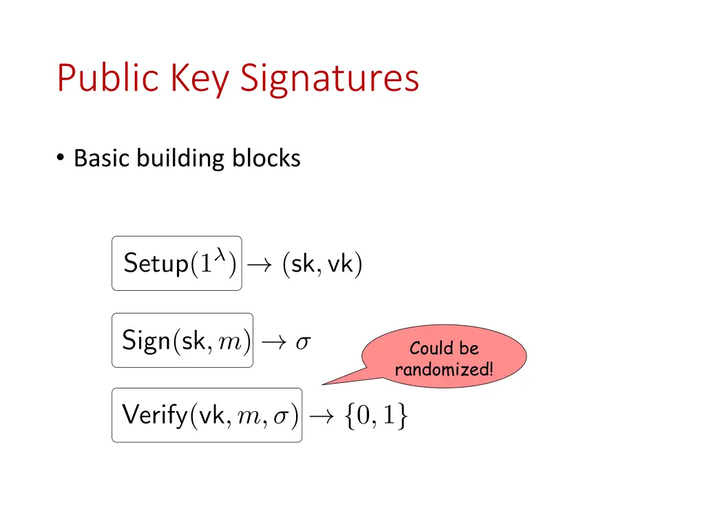 public key signatures