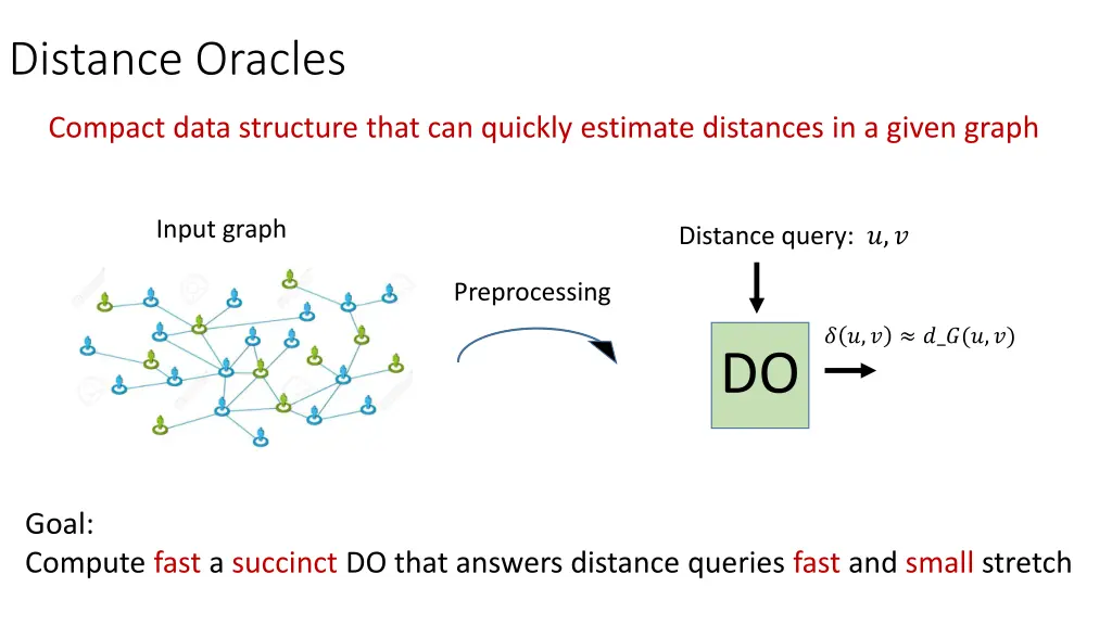 distance oracles