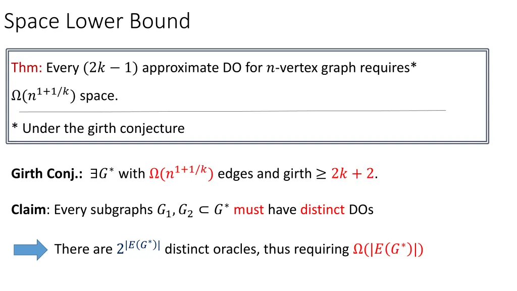 space lower bound