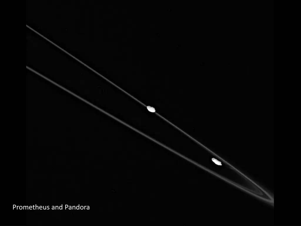 prometheus and pandora