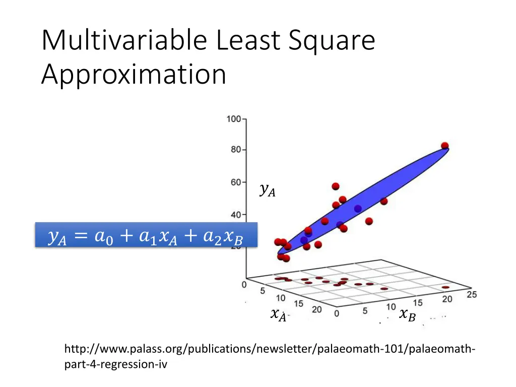 multivariable least square approximation