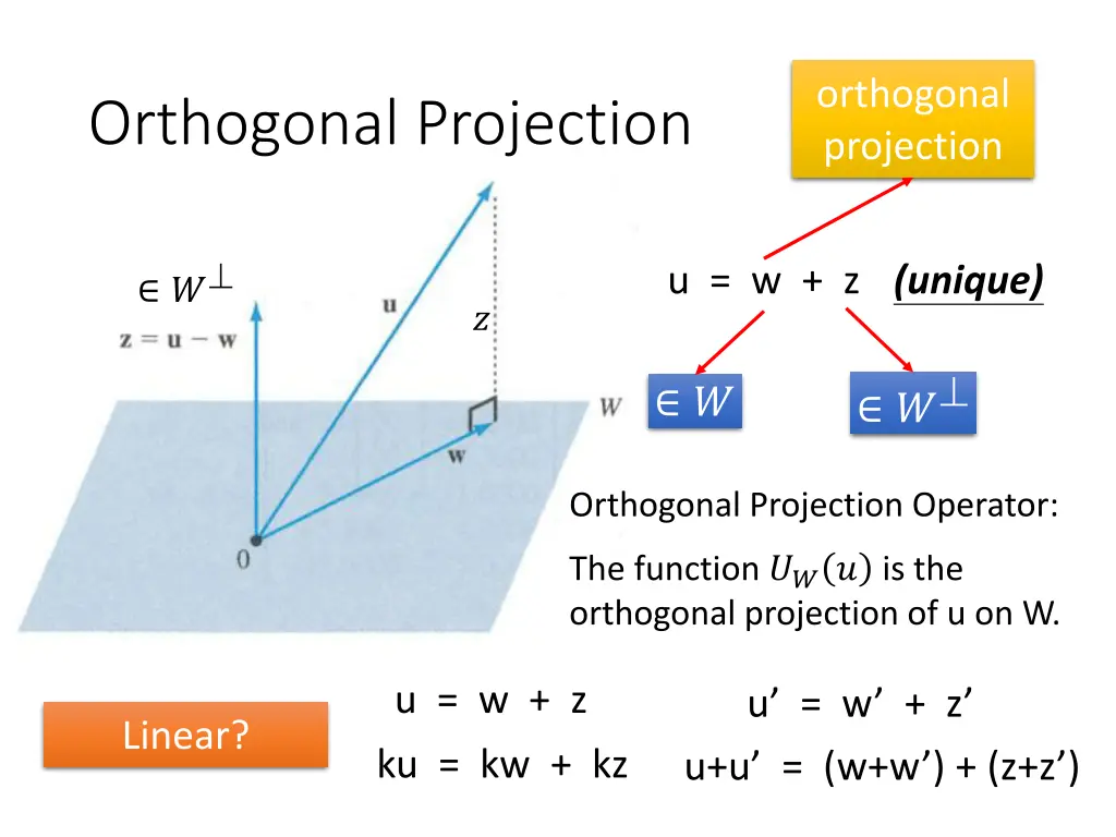 orthogonal projection 2