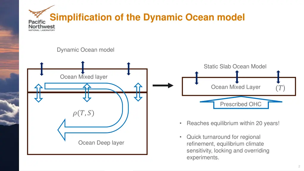 simplification of the dynamic ocean model