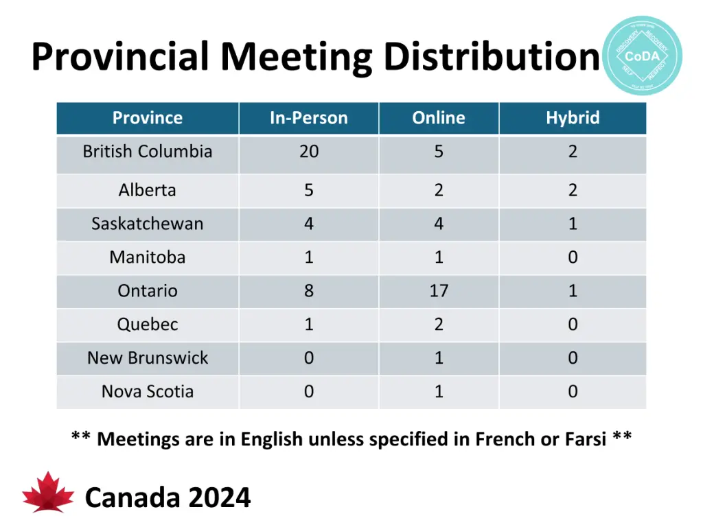 slide6