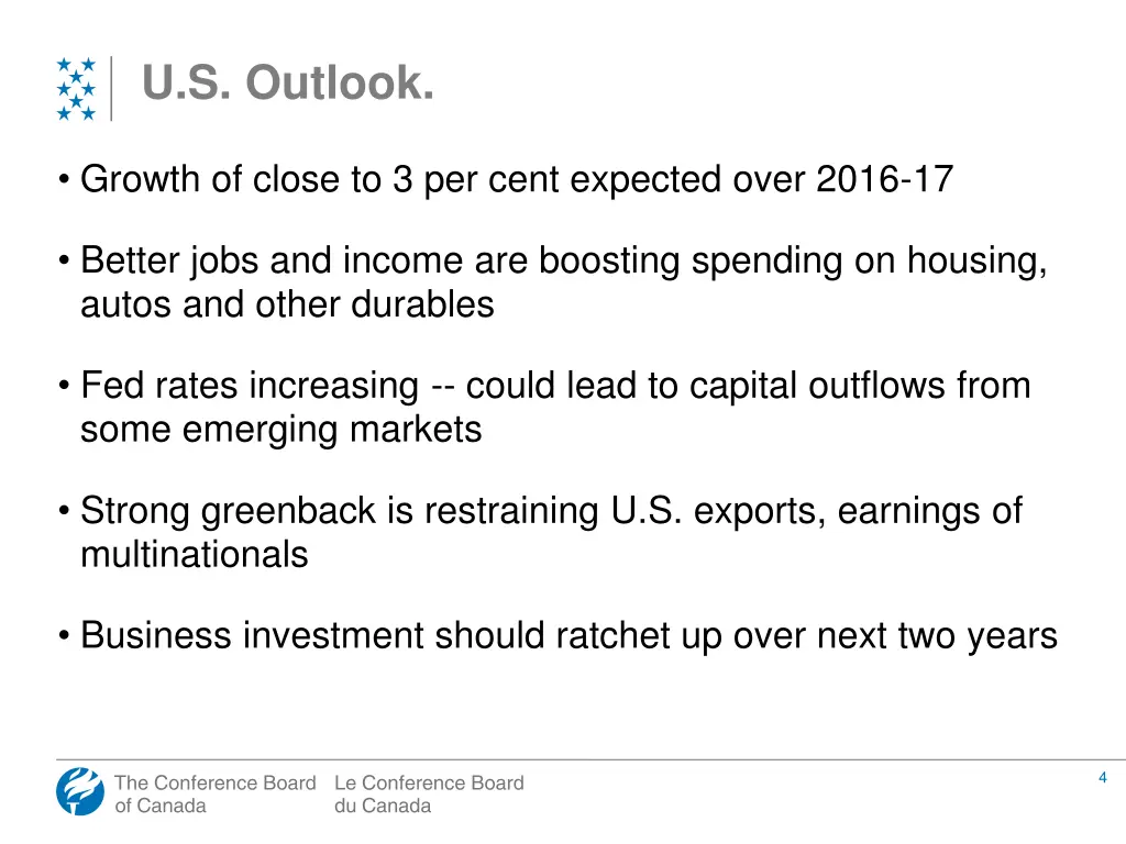 u s outlook